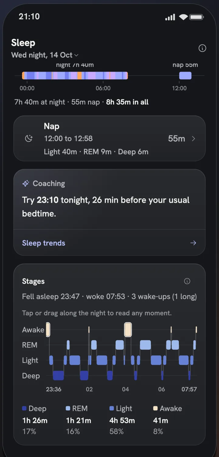 Laya's Sleep screen with made-up data: a 7 h 40 m night and a 55-minute nap on one 24-hour line, 8 h 35 m in all, then the stages.