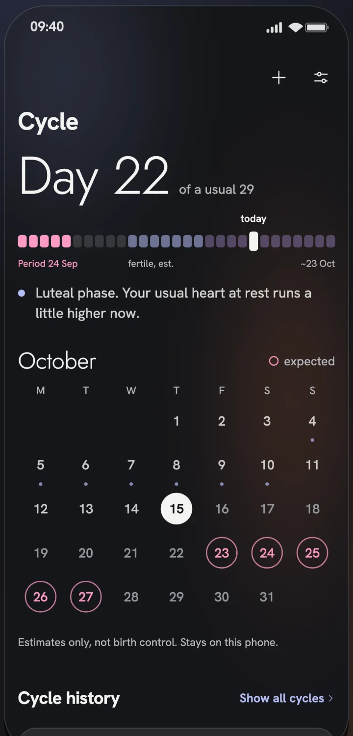 Laya's cycle page with made-up data: day 22 of a usual 29, the phase in one line, and a month calendar with the expected days.